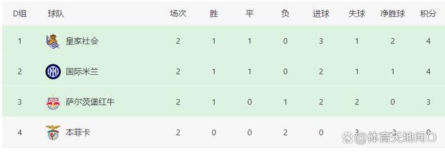 夜间福利片
